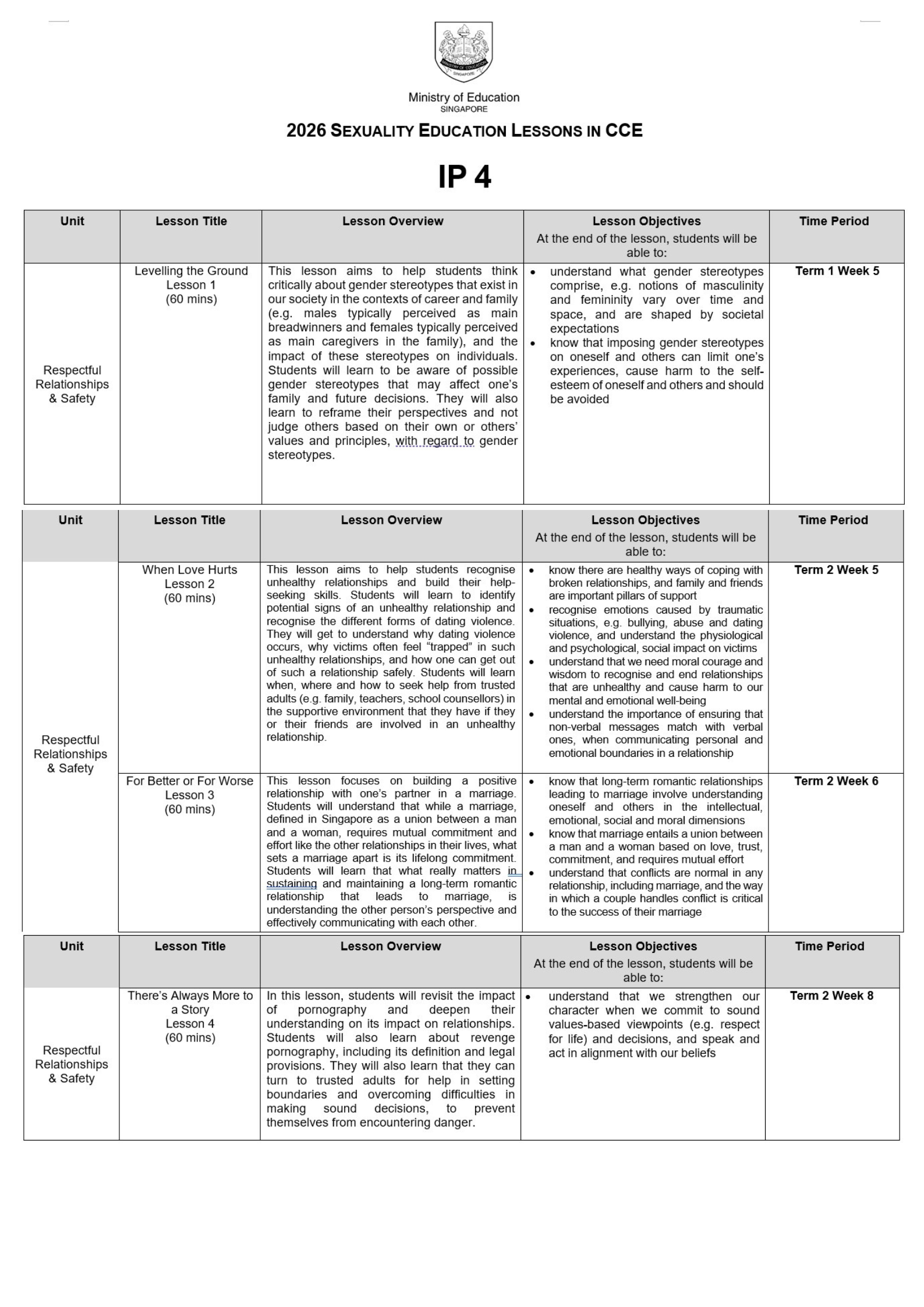 Singapore Ministry of Education document showing 2026 Sexuality Education Lessons in CCE for IP4 with lesson titles and objectives.